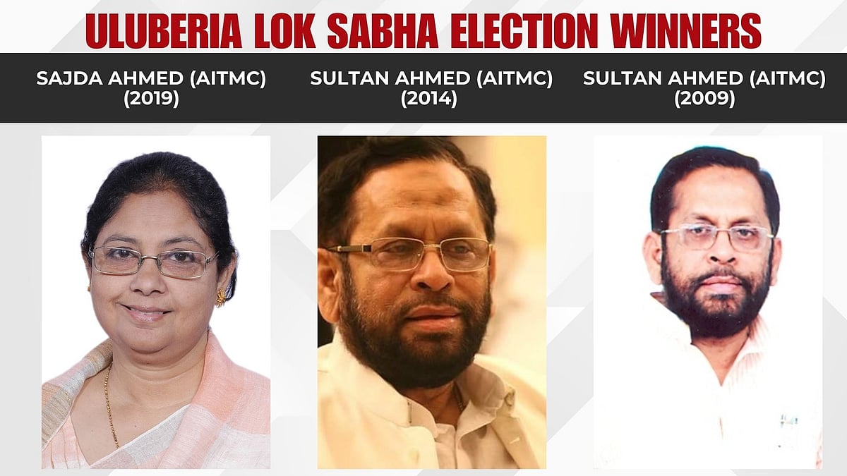 ULUBERIA PREVIOUS ELECTION WINNERS
